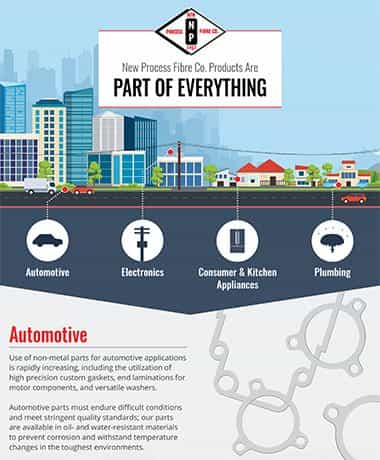 infographic-thumbnail